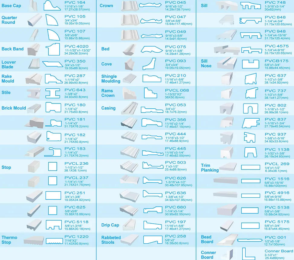pvc moulding